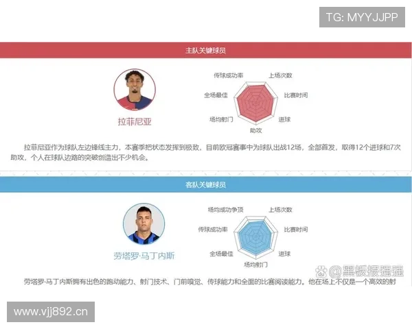 巴萨欧冠经验不足问题渐显，对淘汰赛晋级前景形成制约