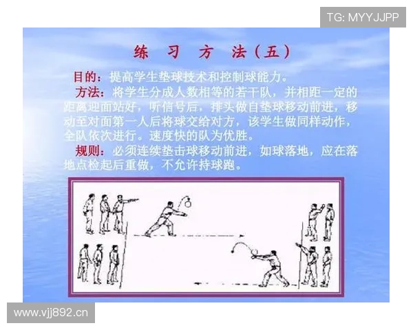 详解持球启动规则，确立中轴脚后的移动限制