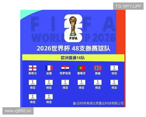 2026世界杯日本队专题:赛程、阵容、出线前景全解析 2026世界杯日本队专题:赛程、阵容、出线前景全解析